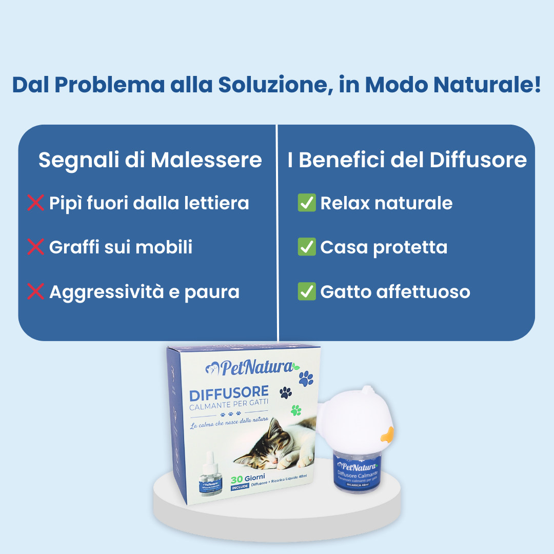 Diffusore Calmante per Gatti